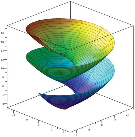 Linear Weingarten Helicoidal Surfaces in Isotropic Space