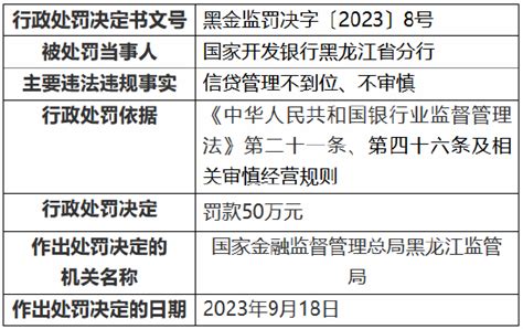 中国进出口银行黑龙江省分行金融许可证变更公告