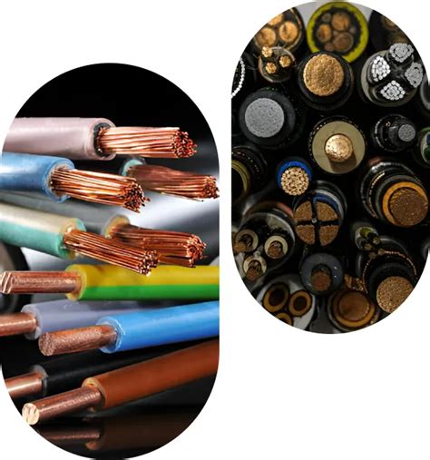 Best ERP Software For Cables & Wires Industry | LightHouse ERP