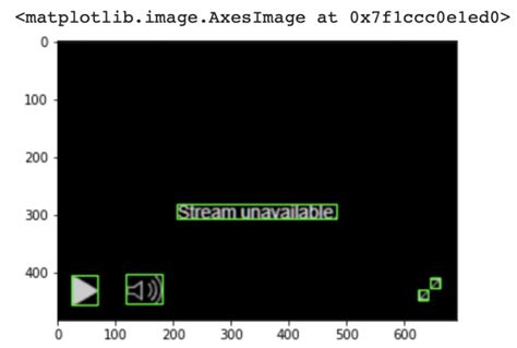 Image result for Python Tesseract OCR Example