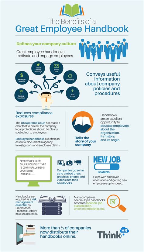 Employee Benefits Brochure Template