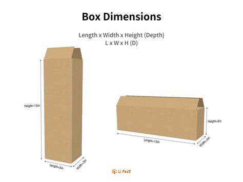 How To Read Box Dimensions And Measure Correctly?