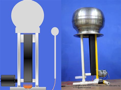 DIY Van De Graaff Generator Using PVC pipe with Picture steps and Video