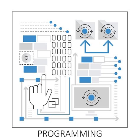 Image result for Visual Basic Laptop Code Image