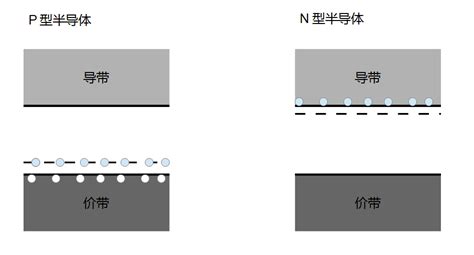 Image result for UI Path Write Function