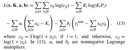 Cost Minimization Problem Lagrangian 的图像结果
