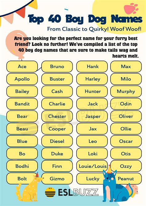 Names Archives - Page 2 of 36 - ESLBUZZ