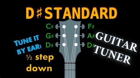 Image result for Normal Guitar Tuning