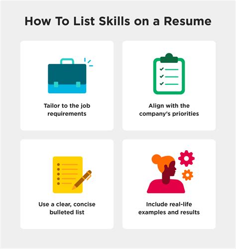 Good Skills To Put 10 Best Skills To Put On Your CV | Article