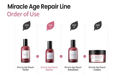 THANKYOU FARMER Miracle Age Repair Serum (60 ml) Hydrating, Anti-aging ...
