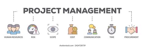 Image result for Project Management Infinity Banner