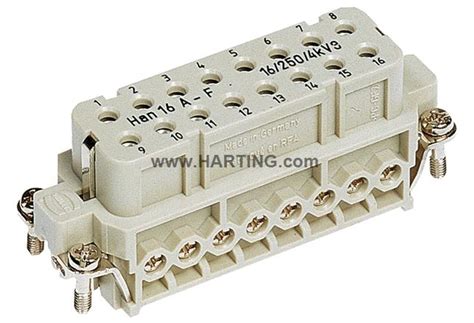 Han 16A-BU-S, Drahtschutz | HARTING Technology Group