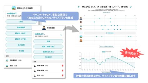 Image result for Unity Networking Graph