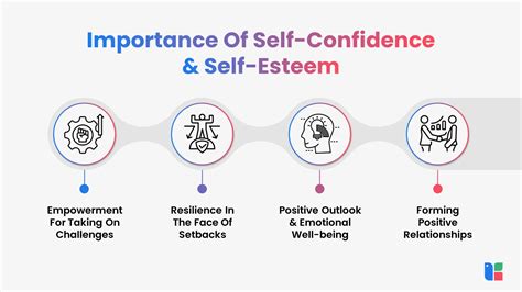 What Is The Difference Between Self Esteem And Self Confidence?