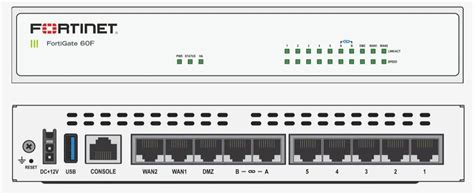 Image result for Fortinet Firewall