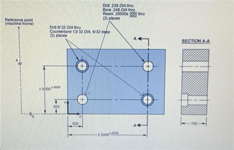 Image result for CNC Program Header