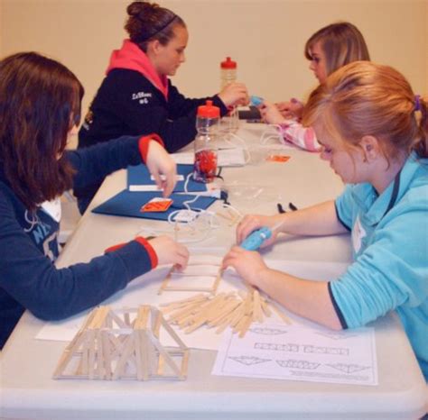 Image result for Project-Based Learning Math Ideas