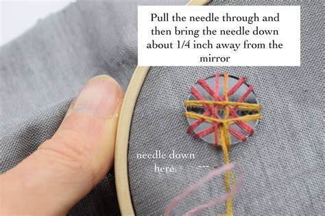 Image result for Shisha Embroidery Using for Cloth