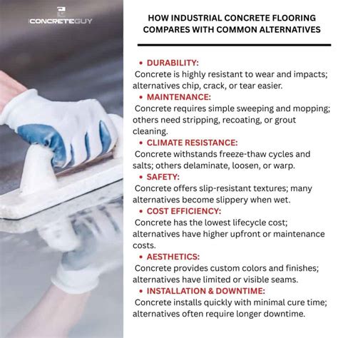 Concrete Floor Substitute