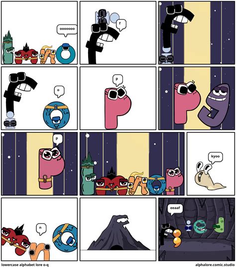 lowercase alphabet lore o-q - Comic Studio