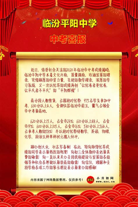 2020年重庆95中中考成绩升学率(中考喜报)_小升初网