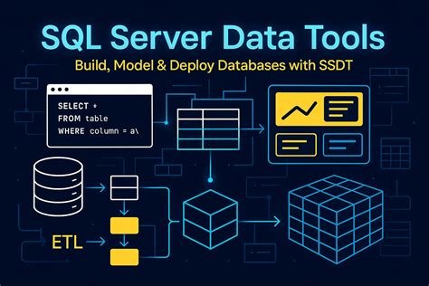 Image result for Tools to Access an SQL Server Database
