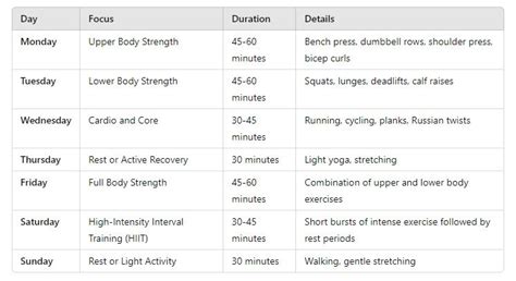 Image result for Generac Program Exercise Time