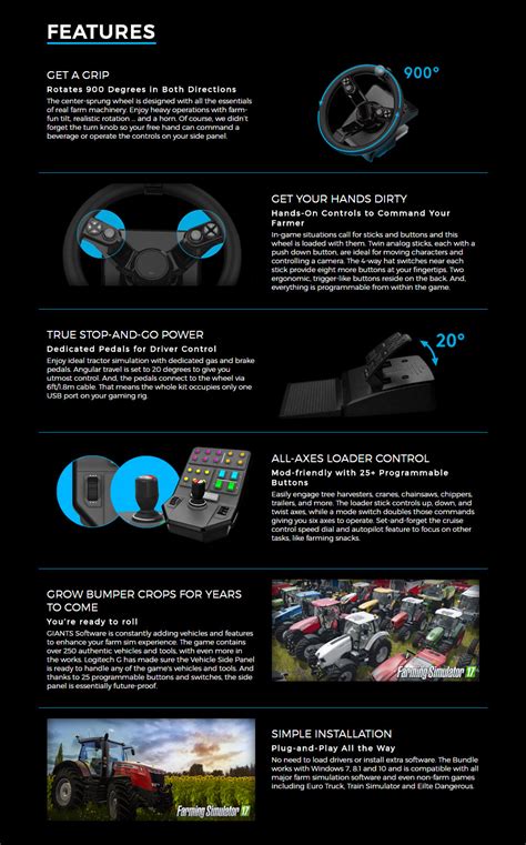 Image result for Logitech.com Support Farm Bundle