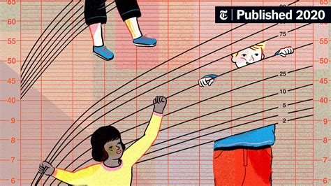 Normal Growth Patterns 的图像结果