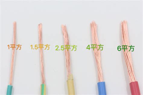 BVR25平方 98/0.57铜芯电线 100米/卷 - 浙江人民线缆制造有限公司