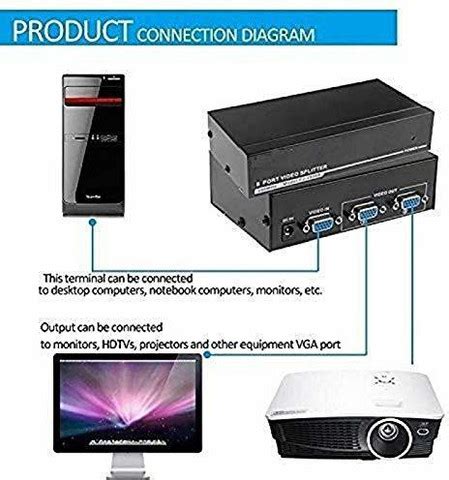 TERABYTE 2 Port VGA Splitter 1 Input 2 Output Sharing Switch Box 200MHz ...