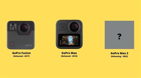 Image result for GoPro Max 2 Review
