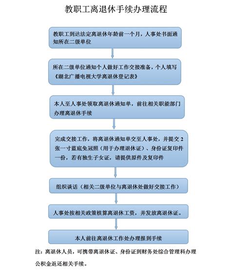 教职工离退休手续办理流程-湖北开放大学人事处、外事处