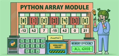 White Color Array Python 的图像结果