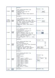 Image result for HTML Tags Cheat Sheet PDF