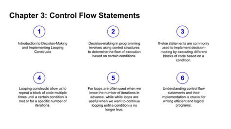 Image result for Java Basic Learning