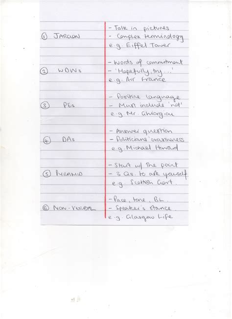 Image result for Presentation Notes Examples