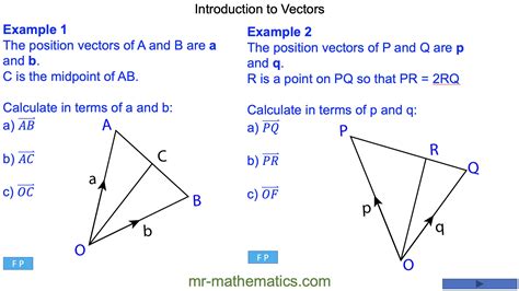Image result for Vectors Math Def