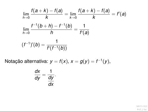 Image result for Tutorial Derivadas