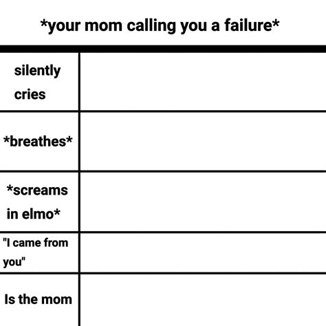 Image result for Character Template