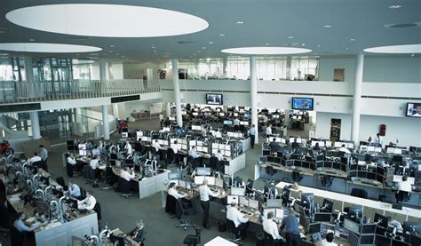 Finance Market 的图像结果