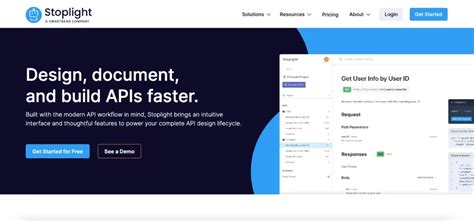 Image result for API Design Tools