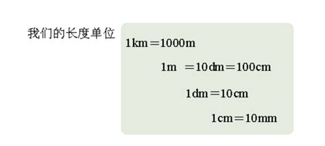 0 1米等于多少毫米-0 1米等于多少毫米,0, ,1米,等于,多少,毫米 - 早旭阅读