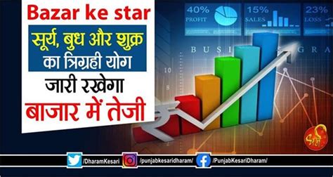 Bazar ke star: सूर्य, बुध और शुक्र का त्रिग्रही योग जारी रखेगा बाजार ...