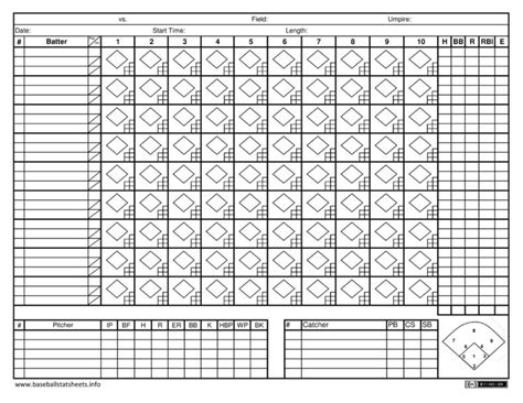 30+ Printable Baseball Scoresheet / Scorecard Templates ᐅ TemplateLab