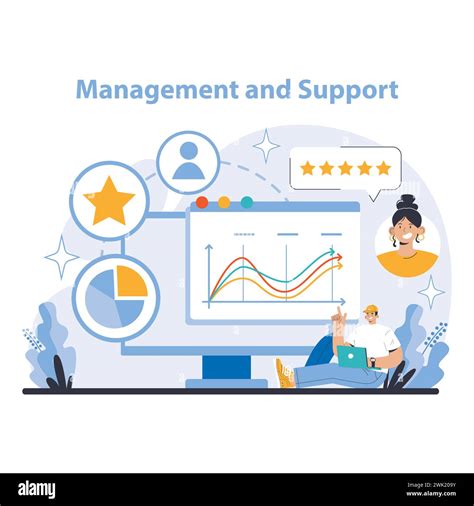 Image result for Operational Objectives