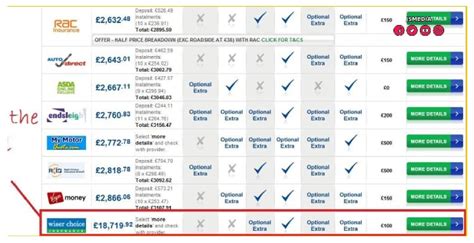 Image result for Auto Insurance Rate Quote Comparison