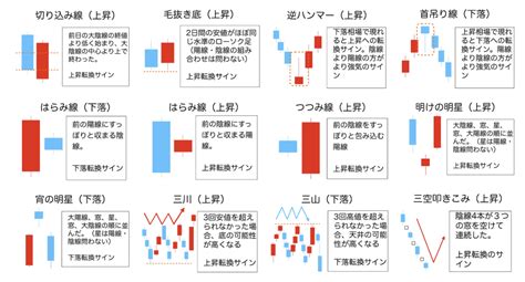 Image result for Indexing in JavaScript