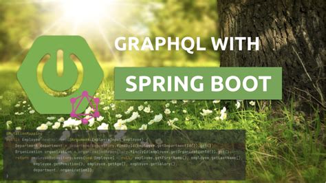 Image result for Graphql Spring Boot Starter