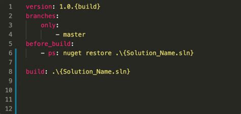 Appveyor Build Local Mac 的图像结果